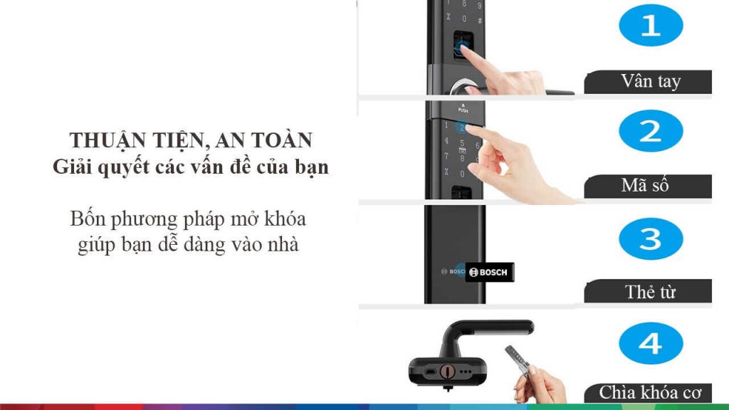 Hệ Thống Căn Nhà Công Nghệ