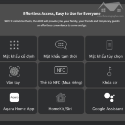 Tinh Nang Khoa Cua Xiaomi Aquara A100 6