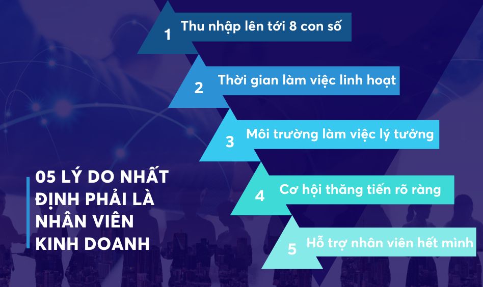 5 lý do nhân viên kinh doanh