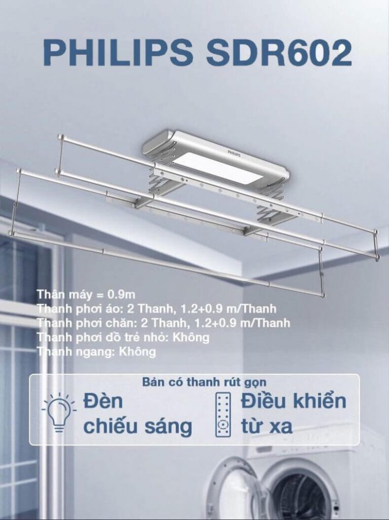 Hệ Thống Căn Nhà Công Nghệ