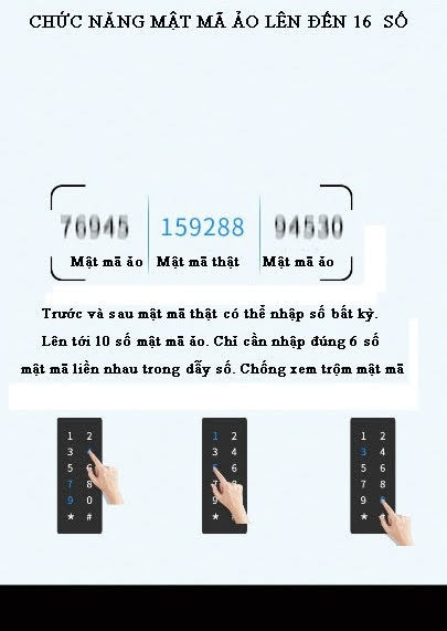 Hệ Thống Căn Nhà Công Nghệ