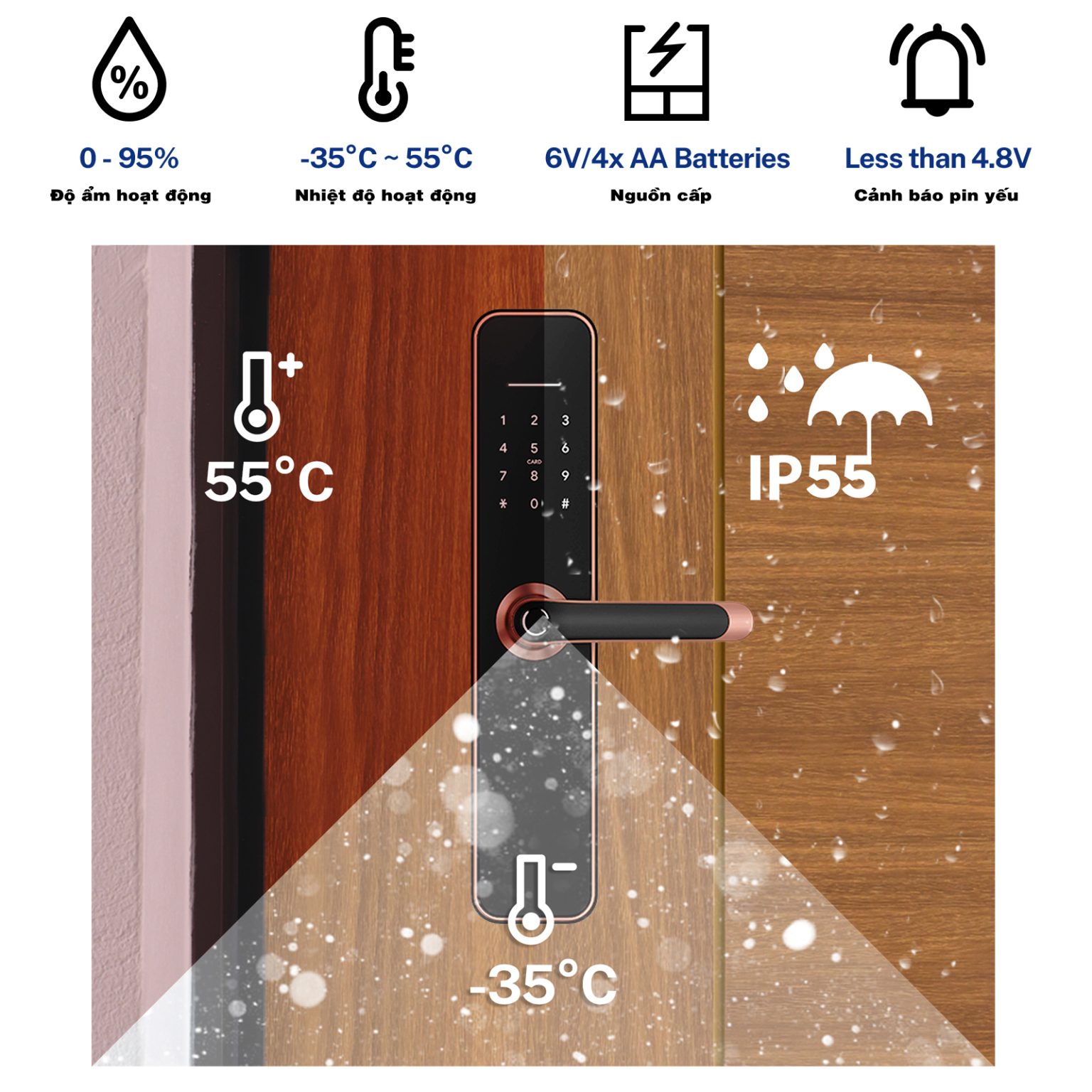 Khóa vân tay Nova Smart Lock X1