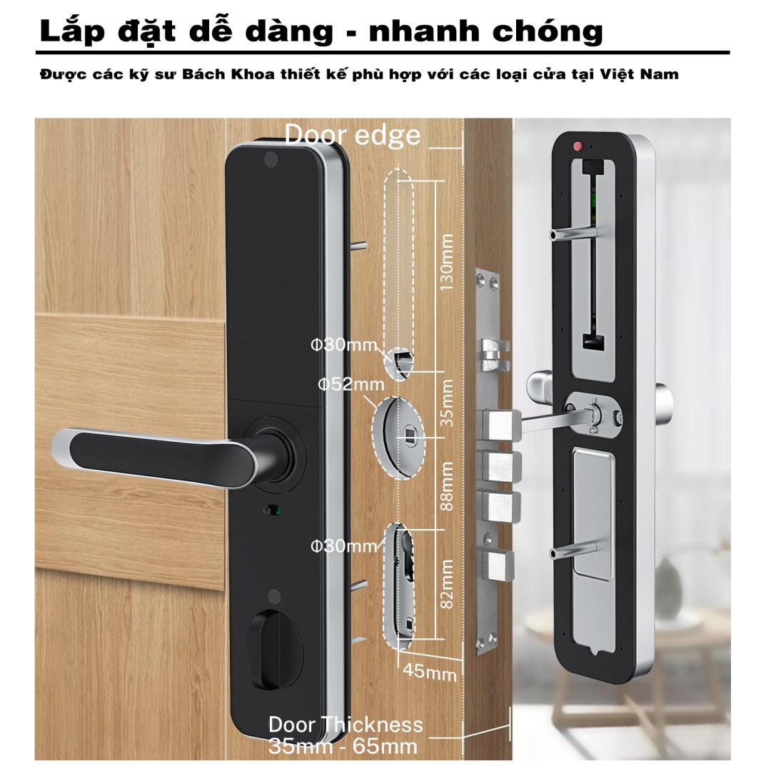 Hệ Thống Căn Nhà Công Nghệ