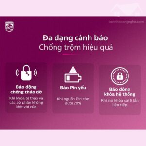 Mo Ta Khoa Philips Ddl303 4