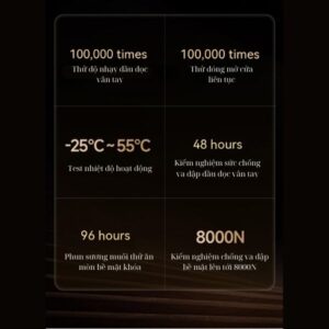 Khoa Cua Thong Minh Xiaomi E103