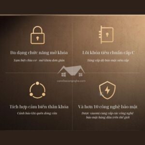 Khoa Cua Thong Minh Xiaomi E104