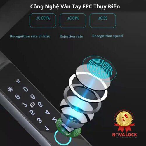 Khoa Van Tay Cua Nhom Nova S3 2