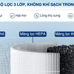 Anh Dai Dien May Loc Khong Khi Air Purifer 4 Compact