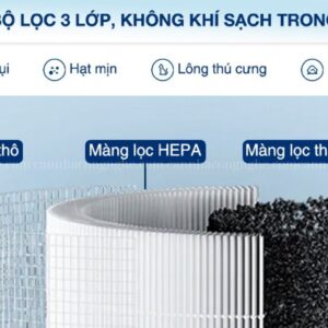 Anh Dai Dien May Loc Khong Khi Air Purifer 4 Compact