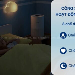 Anh Dai Dien May Loc Khong Khi Air Purifer 4 Compact