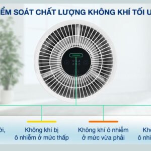 Anh Dai Dien May Loc Khong Khi Air Purifer 4 Compact