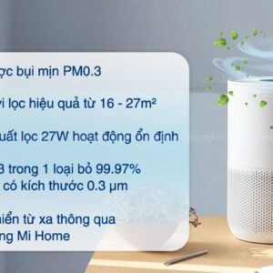 Anh Dai Dien May Loc Khong Khi Air Purifer 4 Compact