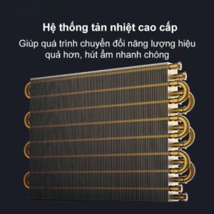 Anh May Hut Am Thong Minh Xiaomi New Widetech 18l 8