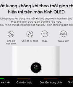 Chat Luong Khong Khi Theo Thoi Gian Thuc