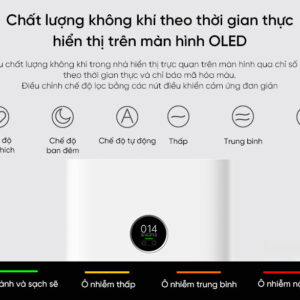 Chat Luong Khong Khi Theo Thoi Gian Thuc