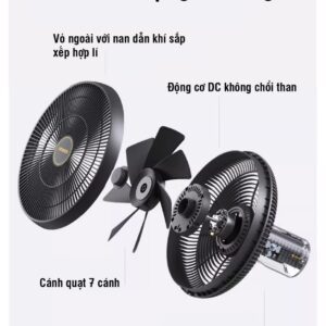 Chuc Nang Quat Tich Dien