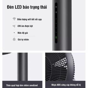 Chuc Nang Quat Tich Dien