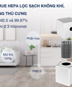 May Loc Khong Khi Xiaomi Mi Air Purifier 4 5