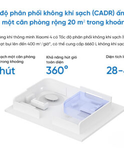 May Loc Khong Khi Xiaomi Purifier 4 Dien Tich Phong