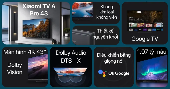 Hệ Thống Căn Nhà Công Nghệ