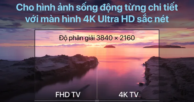Hệ Thống Căn Nhà Công Nghệ