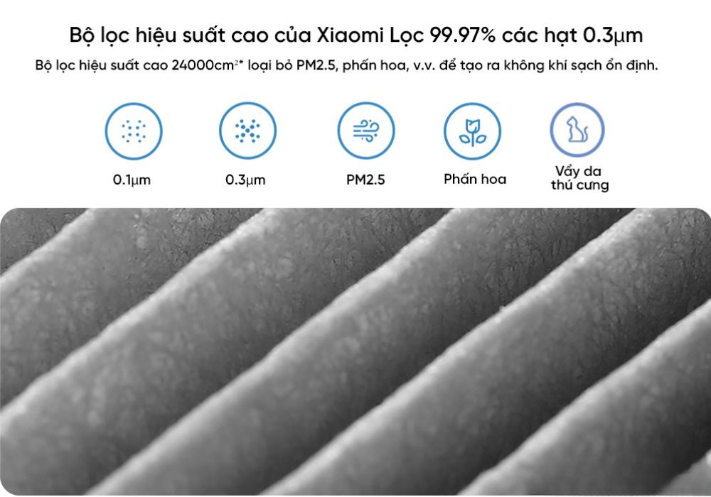 Loi Loc Air Purifier 4 Pro.1