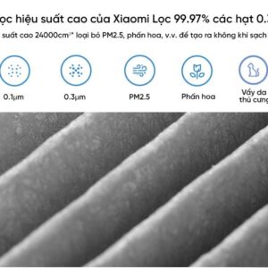 Loi Loc Air Purifier 4 Pro.1