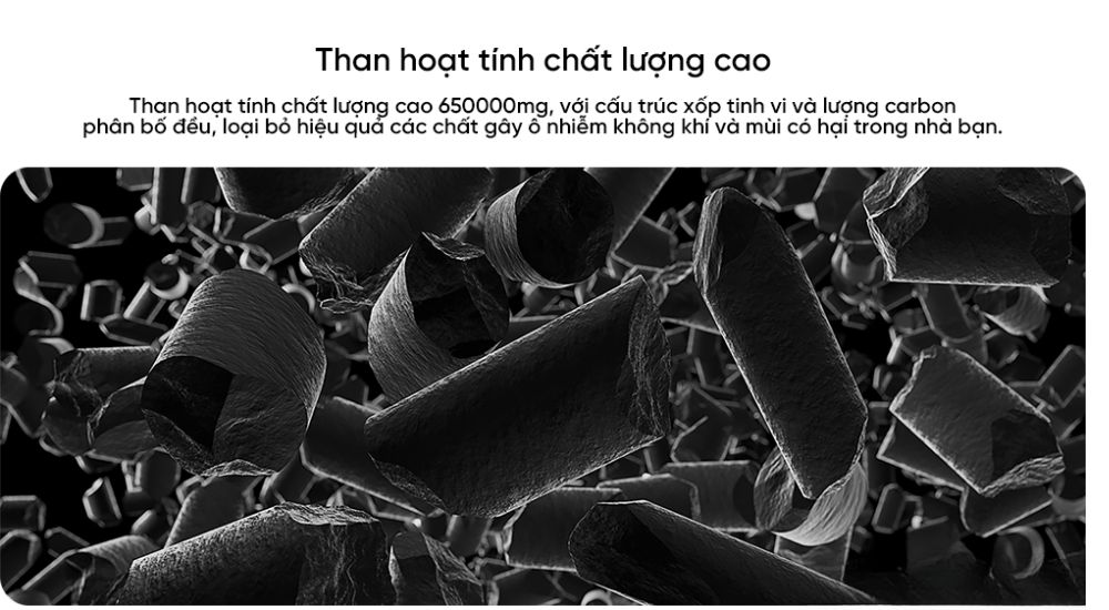 Loi Loc Air Purifier 4 Pro,3