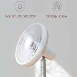 Smartmi Xiaomi Gen 2s