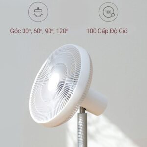 Smartmi Xiaomi Gen 2s