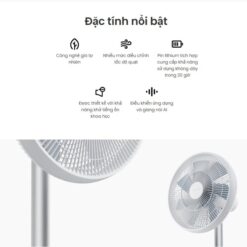 Smartmi Xiaomi Gen 2s.2
