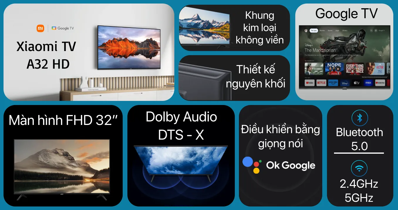 Xiaomi Google Tivi A 32 Inch 2