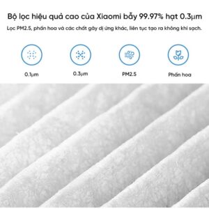 Loi Loc Xiaomi Smart Air Purifier 4 Compact.4