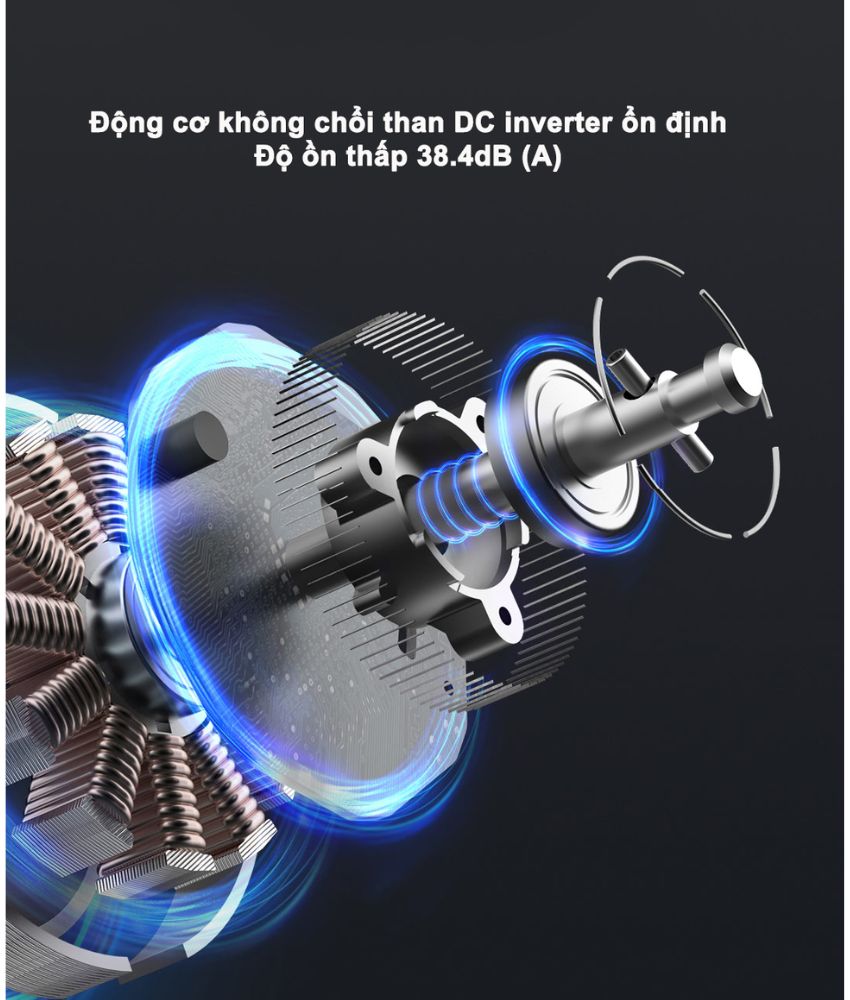 Quat Thap Nong Lanh Mijia Bplns01dm.3