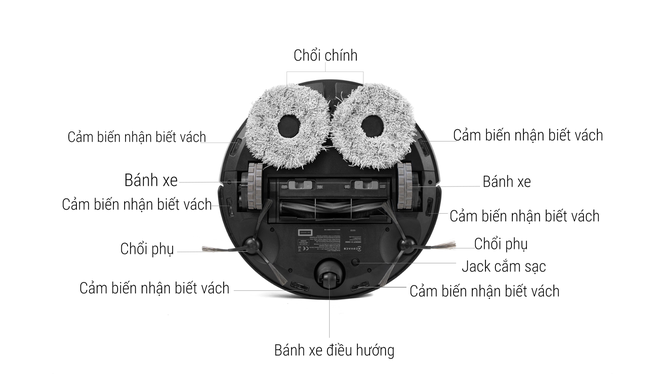 Hệ Thống Căn Nhà Công Nghệ