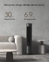 Xiaomi Mijia Dc Inverter