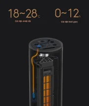 Xiaomi Mijia Dc Inverter 7