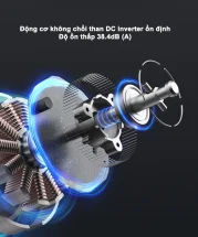 Xiaomi Mijia Dc Inverter 8