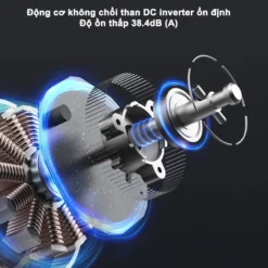 Xiaomi Mijia Dc Inverter 8