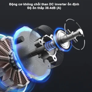 Xiaomi Mijia Dc Inverter 8