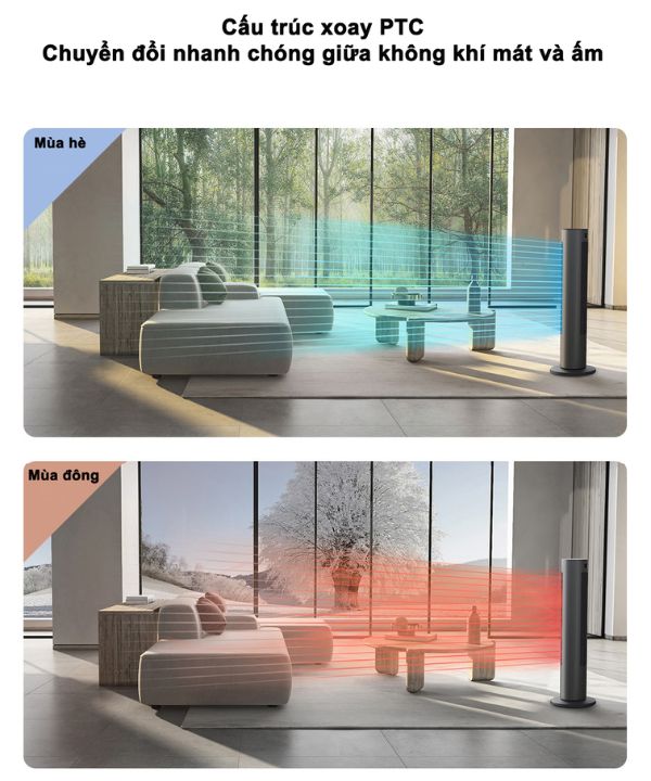 Xiaomi Mijia Dc Inverter.1