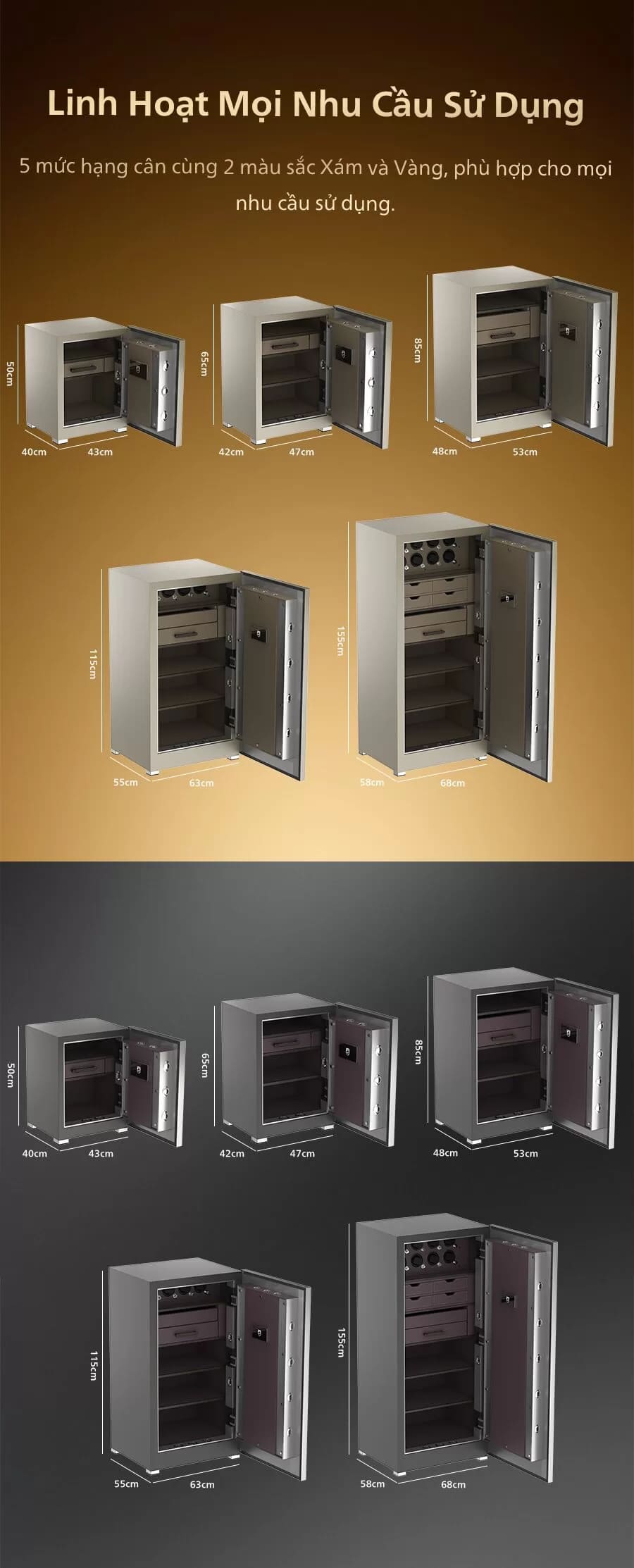 Két Sắt Thông Minh Philips Valis