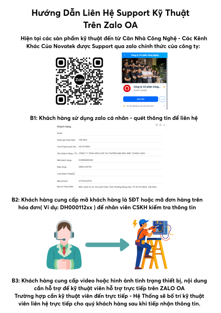 Hệ Thống Căn Nhà Công Nghệ